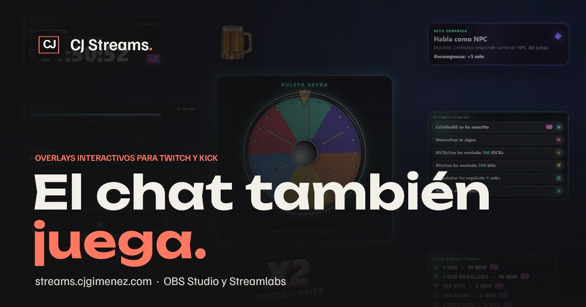 CJ Streams — portal de overlays interactivos para Twitch y Kick creado por Cristia Gimenez: Cine en Directo y Tiempo Extra