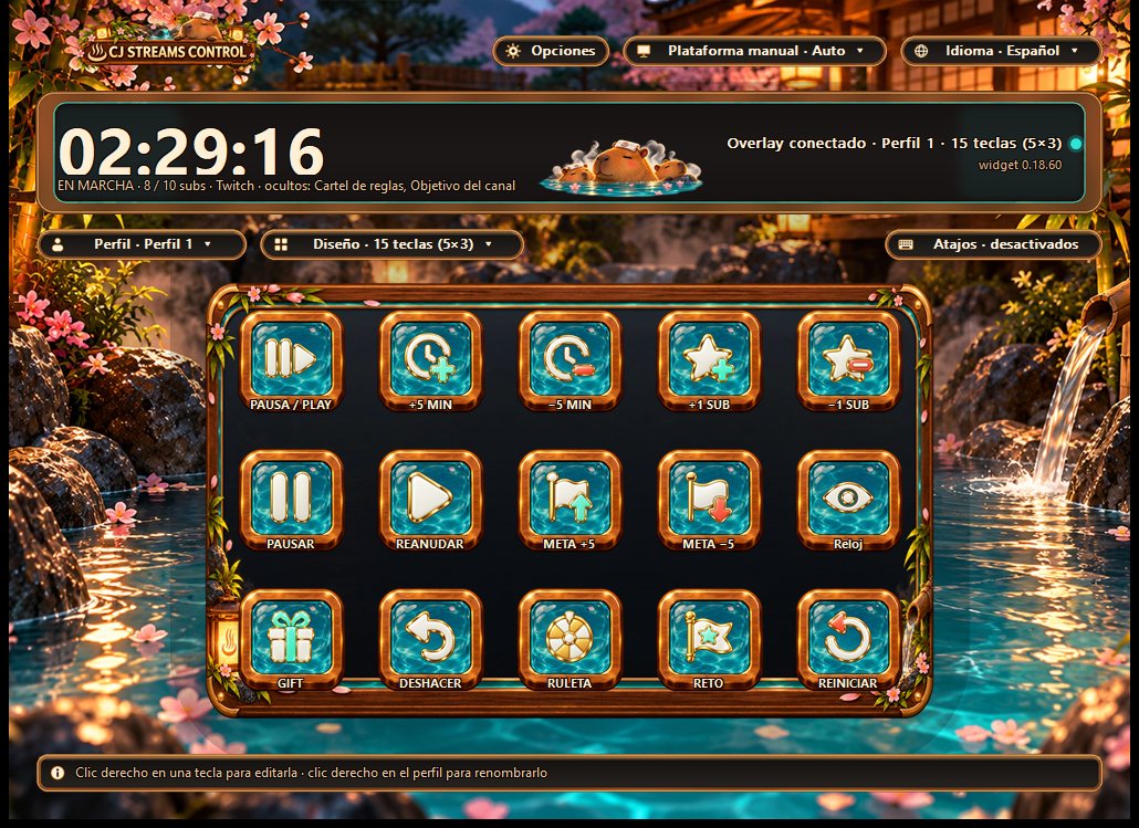 CJ Streams Control with the Capybara Onsen skin, connected to the overlay